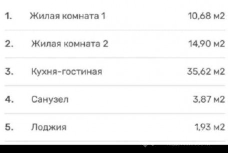 Продам 3-х кімнатну квартиру в новобудові, Павлово поле, Сокольники, Код: 815404/2