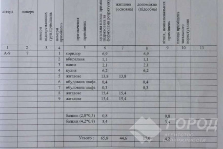 Продам 3-х кімнатну квартиру, Салтовка, Героев Труда метро, Код: 815696/1