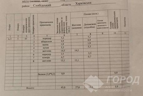 Продам 2-х кімнатну квартиру, Аэропорт, Код: 816204/1