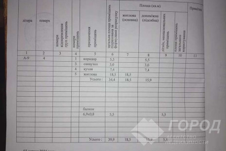Продам 1-кімнатну квартиру, Рогань, Роганский ж/м, Код: 816218/1