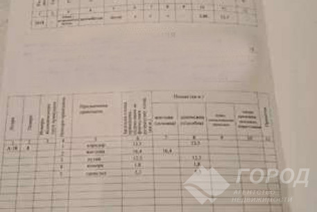 Продам 1-кімнатну квартиру в новобудові, Алексеевка, Победа метро, Код: 816496/1