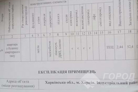 Продам 2-х кімнатну квартиру, ХТЗ, ХТЗ метро, Код: 816602/1