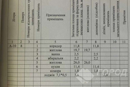 Продам 2-х кімнатну квартиру, Центральный рынок, Центральный Рынок метро, Код: 816721/1