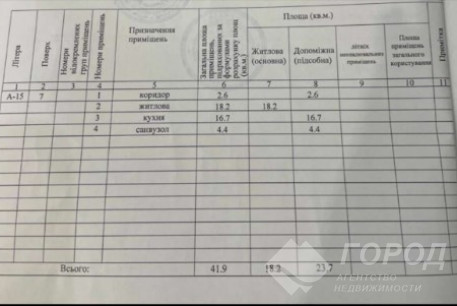 Продам 1-кімнатну квартиру в новобудові, Холодная Гора, Холодная Гора метро, Код: 817127/1